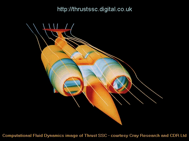 Thrust SSC Computer Freebies