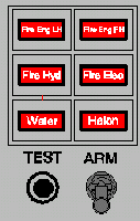 Fire Panel