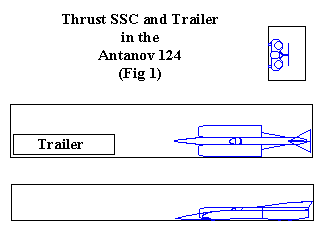 Car and trailer in the Antonov