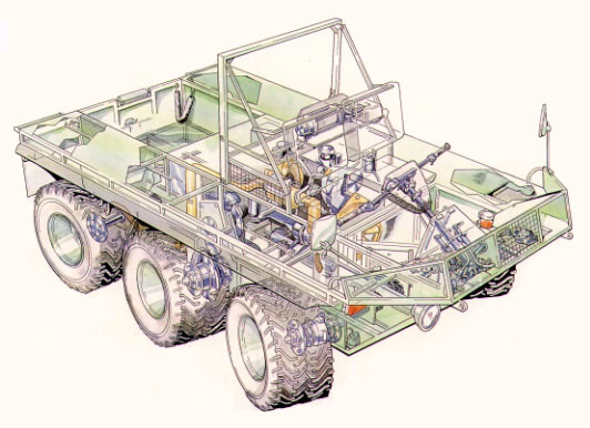 Supacat Cutaway